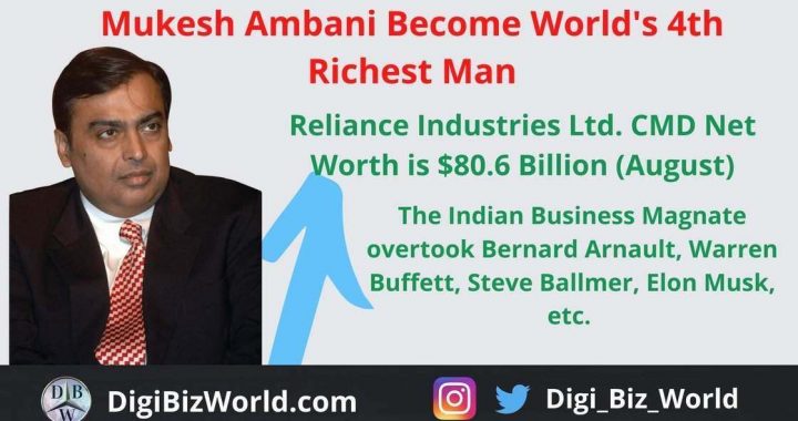 Mukesh Ambani 4th Richest man