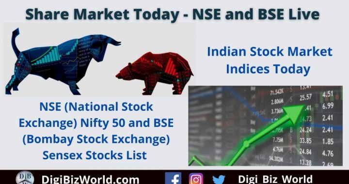 India Share Market Today Live