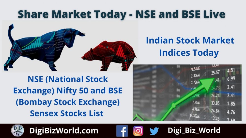 Share Market Today Live | Stock Market Indices NSE (Nifty) & BSE (Sensex)
