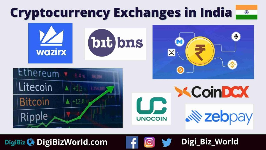The Top 10 Indian Cryptocurrency Exchanges