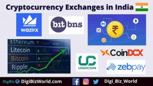 Buy Crypto in India