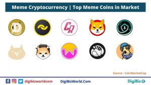 Meme Cryptocurrency by Market Cap.