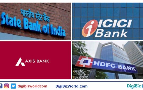 Largest Banks in India 2023