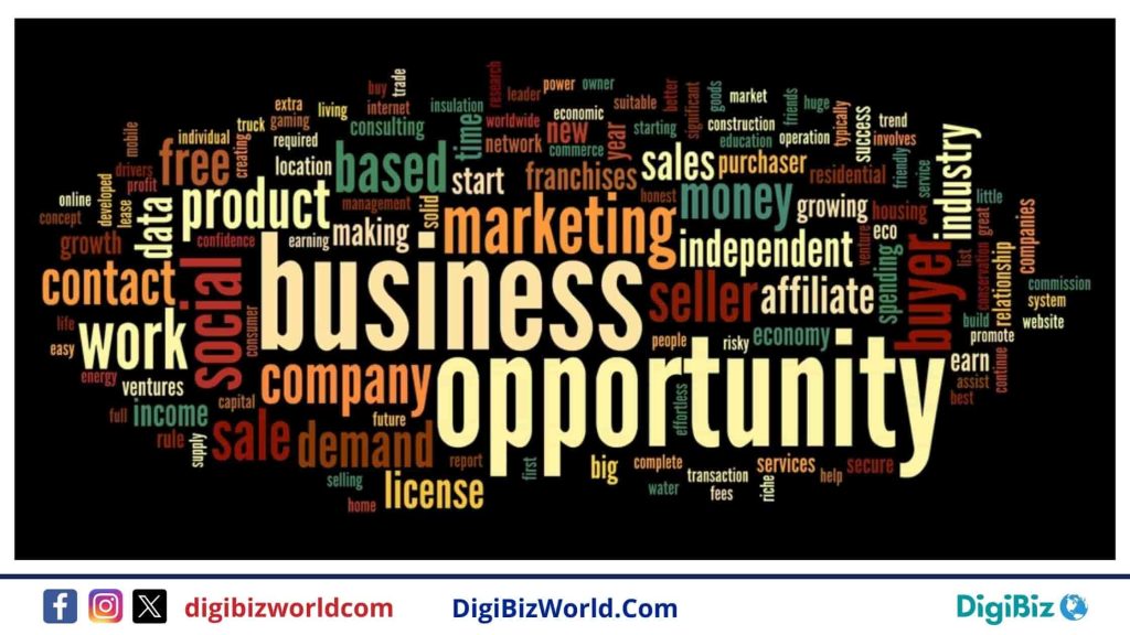 Business Terms For Entrepreneurs