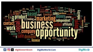 Business Terms For Entrepreneurs
